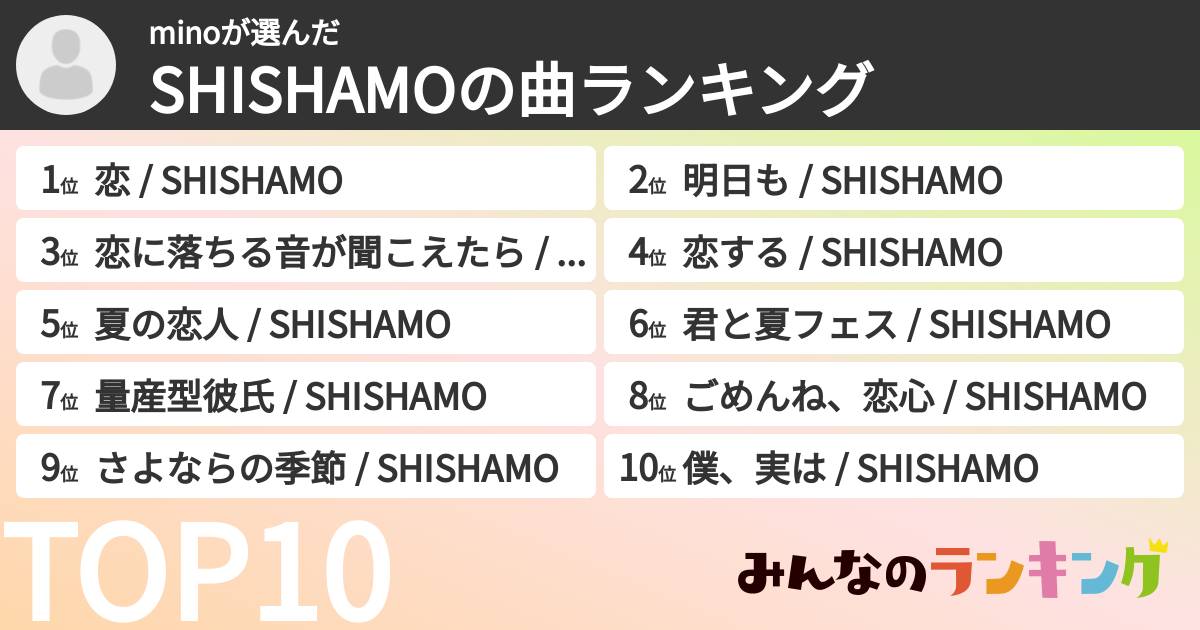 minoさんの「SHISHAMOの曲ランキング」