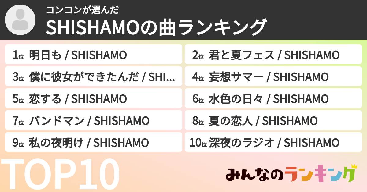 コンコンさんの「SHISHAMOの曲ランキング」