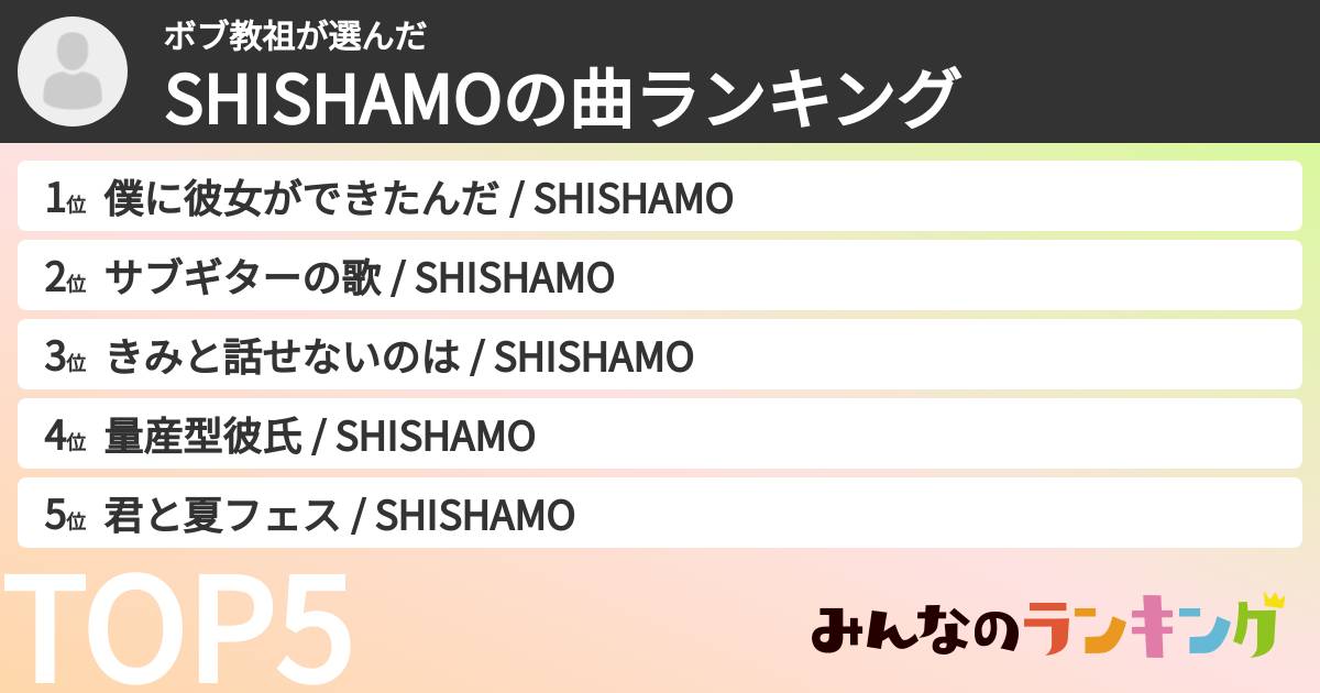 ボブ教祖さんの「SHISHAMOの曲ランキング」