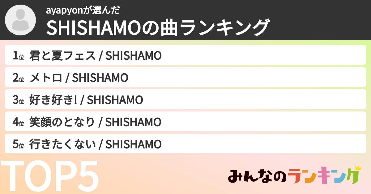 ayapyonさんの「SHISHAMOの曲ランキング」