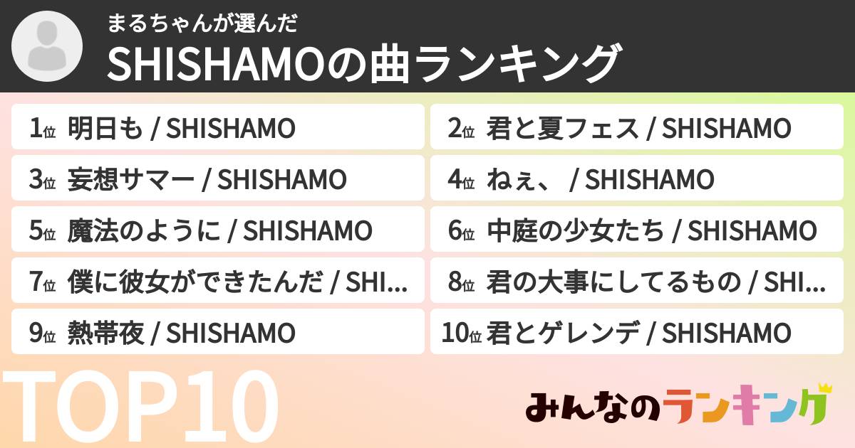 まるちゃんさんの「SHISHAMOの曲ランキング」