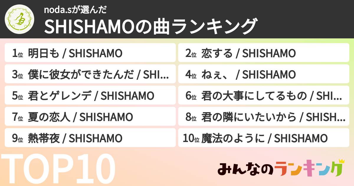 noda.sさんの「SHISHAMOの曲ランキング」