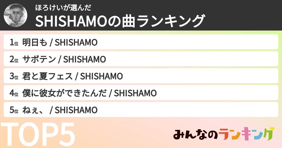 ほろけいさんの「SHISHAMOの曲ランキング」