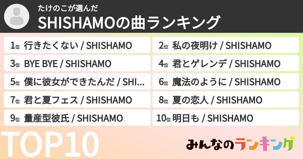 たけのこさんの「SHISHAMOの曲ランキング」