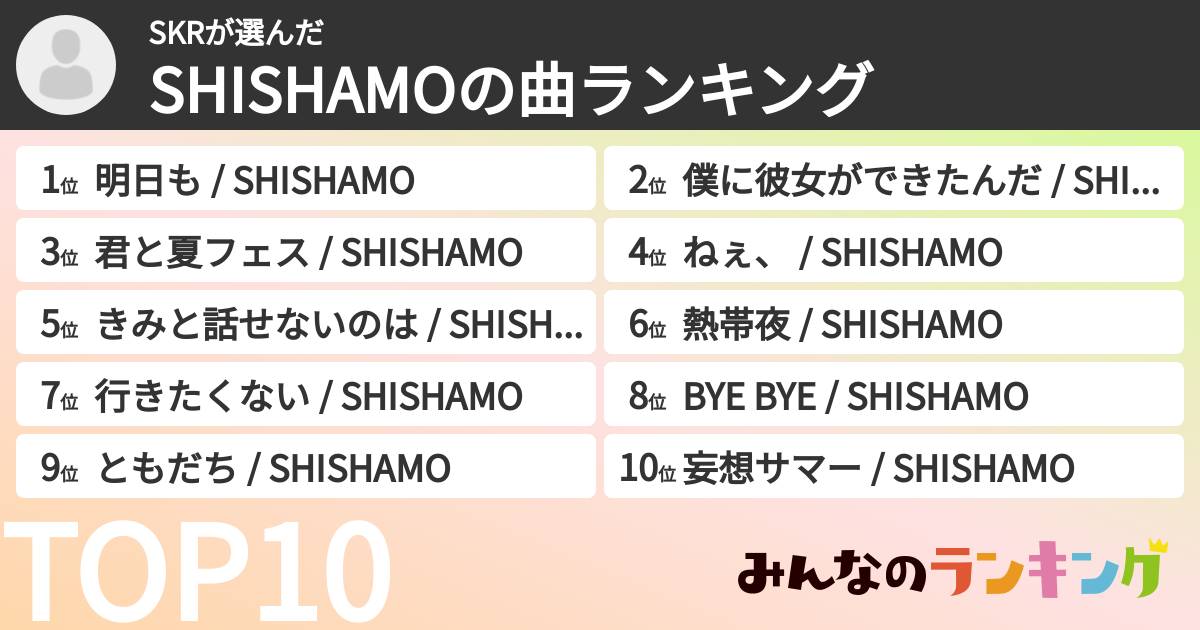 SKRさんの「SHISHAMOの曲ランキング」