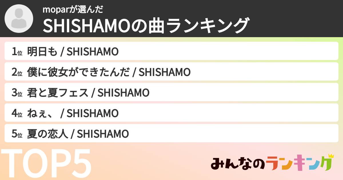 moparさんの「SHISHAMOの曲ランキング」