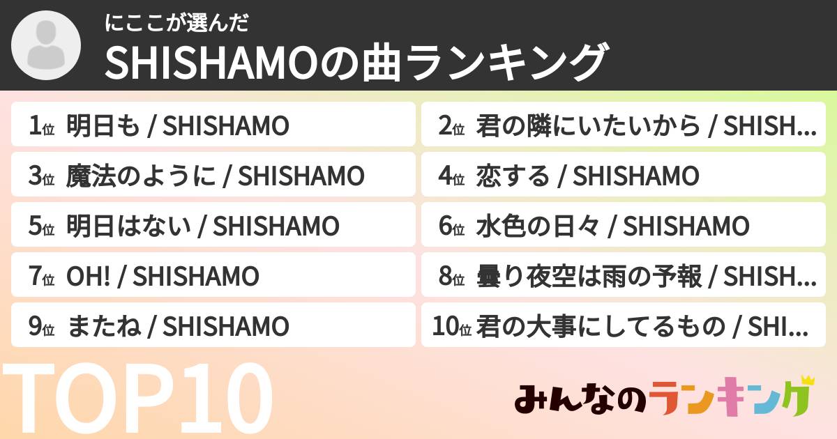 にここさんの「SHISHAMOの曲ランキング」