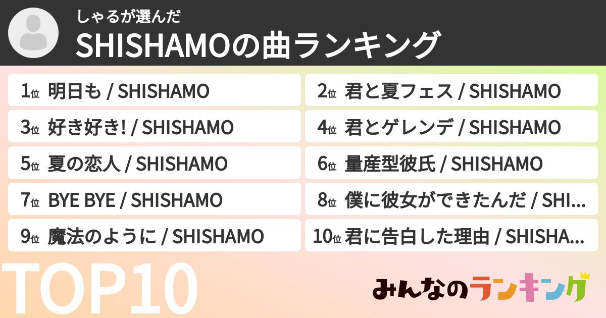 しゃるさんの「SHISHAMOの曲ランキング」