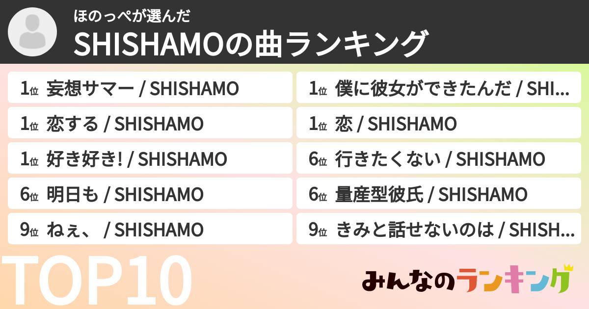 ほのっぺさんの「SHISHAMOの曲ランキング」