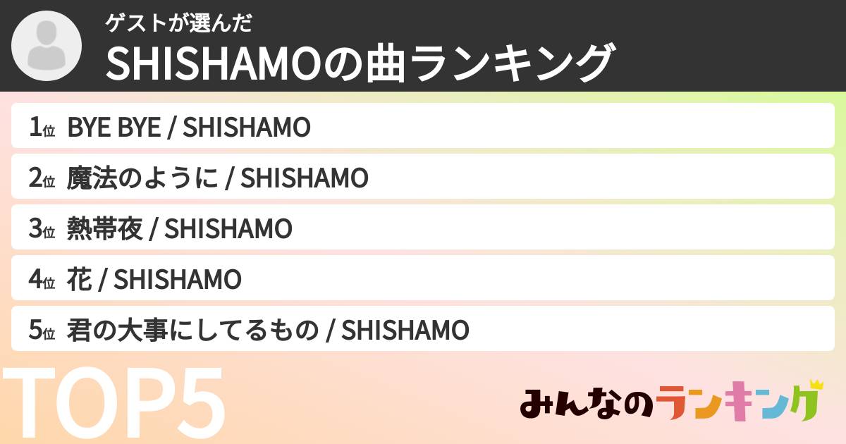 ゲストさんの「SHISHAMOの曲ランキング」