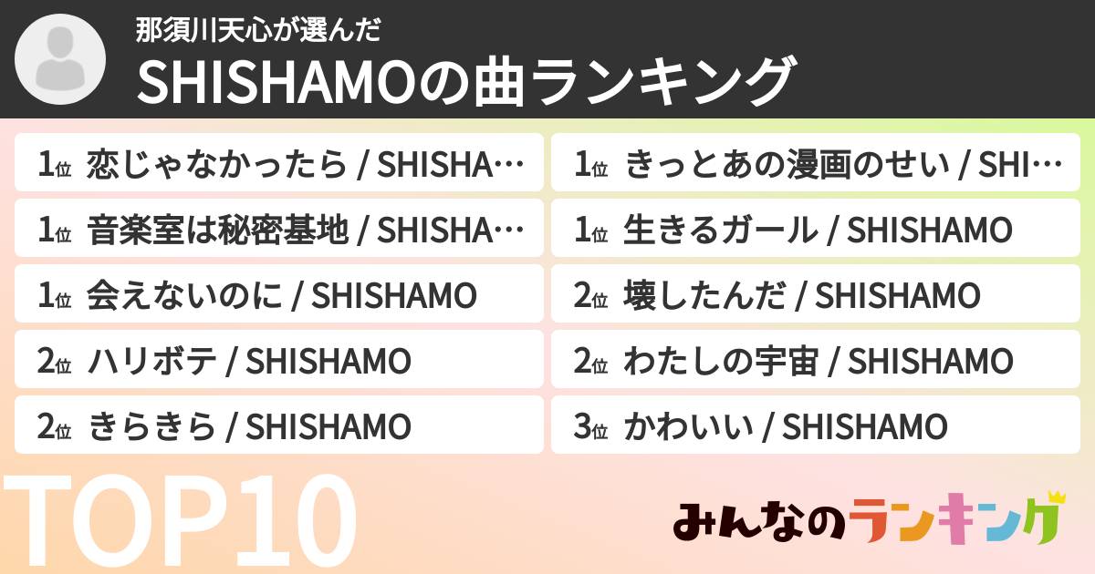 那須川天心さんの「SHISHAMOの曲ランキング」