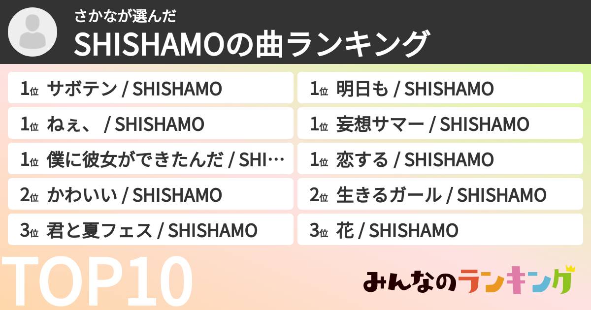さかなさんの「SHISHAMOの曲ランキング」