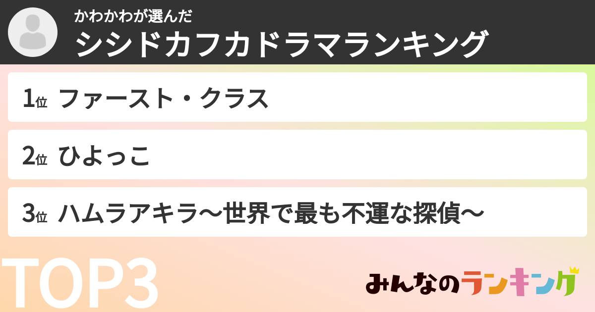 かわかわさんの「シシドカフカドラマランキング」