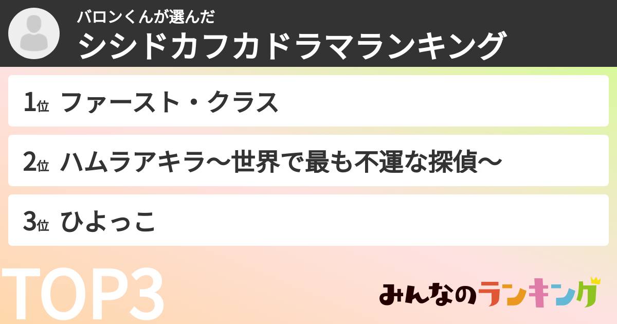 バロンくんさんの「シシドカフカドラマランキング」