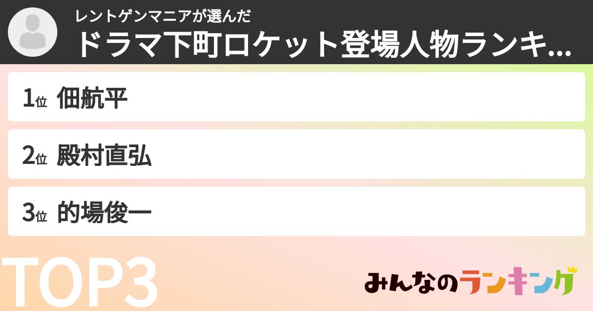 レントゲンマニアさんの「ドラマ下町ロケット登場人物ランキング」