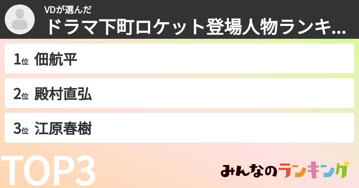 VDさんの「ドラマ下町ロケット登場人物ランキング」