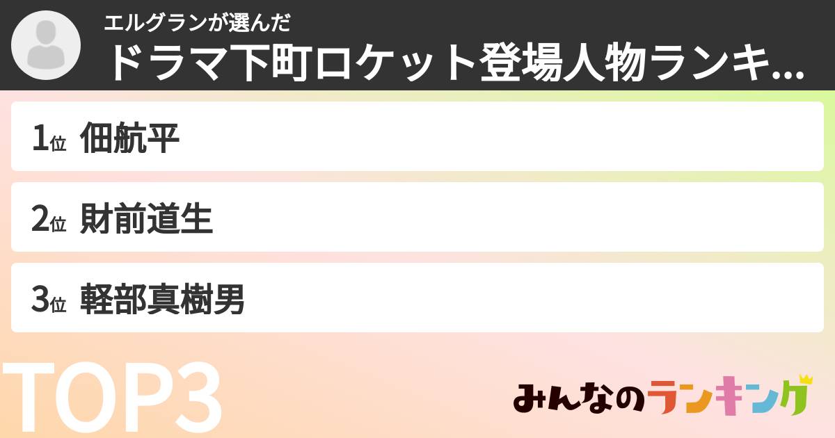 エルグランさんの「ドラマ下町ロケット登場人物ランキング」