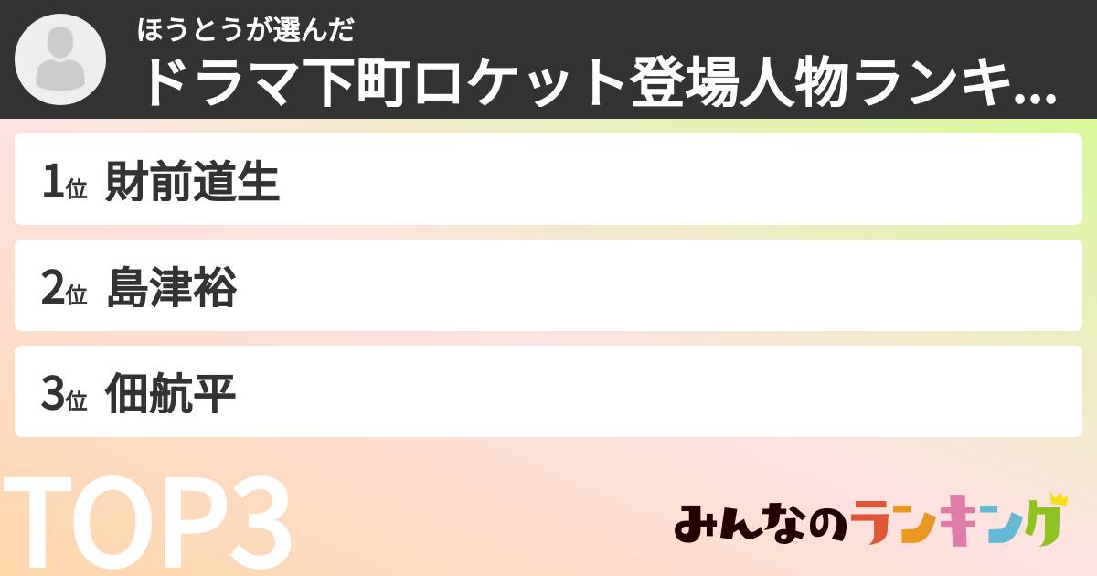 ほうとうさんの「ドラマ下町ロケット登場人物ランキング」