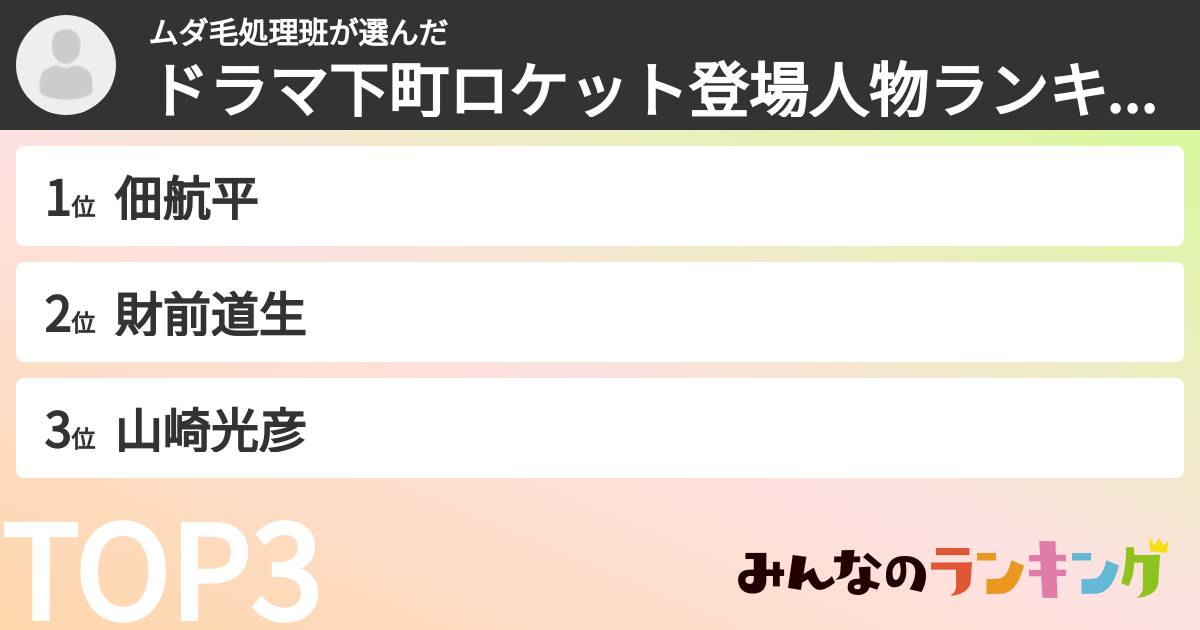 ムダ毛処理班さんの「ドラマ下町ロケット登場人物ランキング」