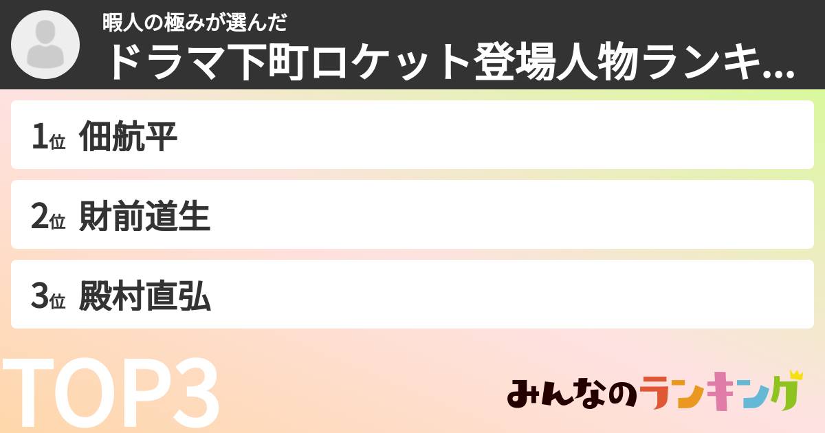 暇人の極みさんの「ドラマ下町ロケット登場人物ランキング」