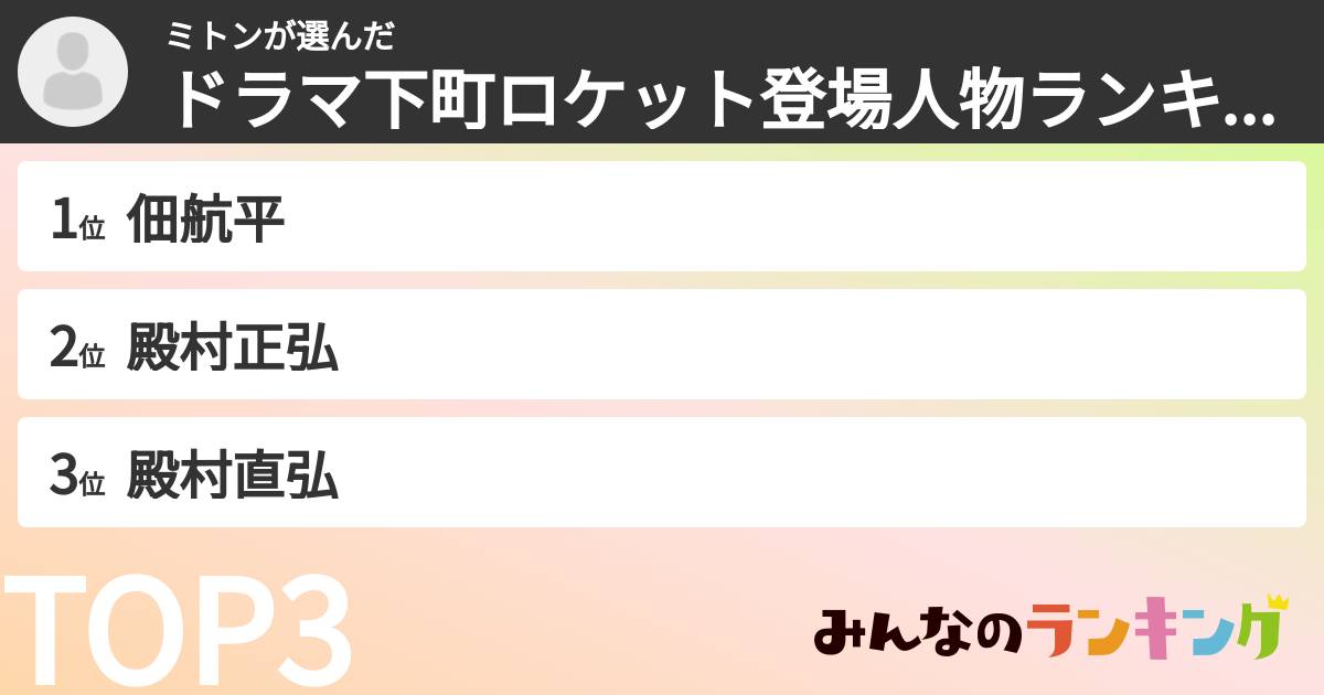 ミトンさんの「ドラマ下町ロケット登場人物ランキング」