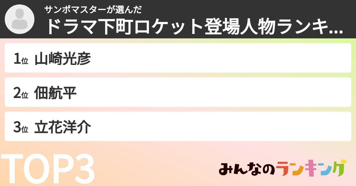 サンポマスターさんの「ドラマ下町ロケット登場人物ランキング」