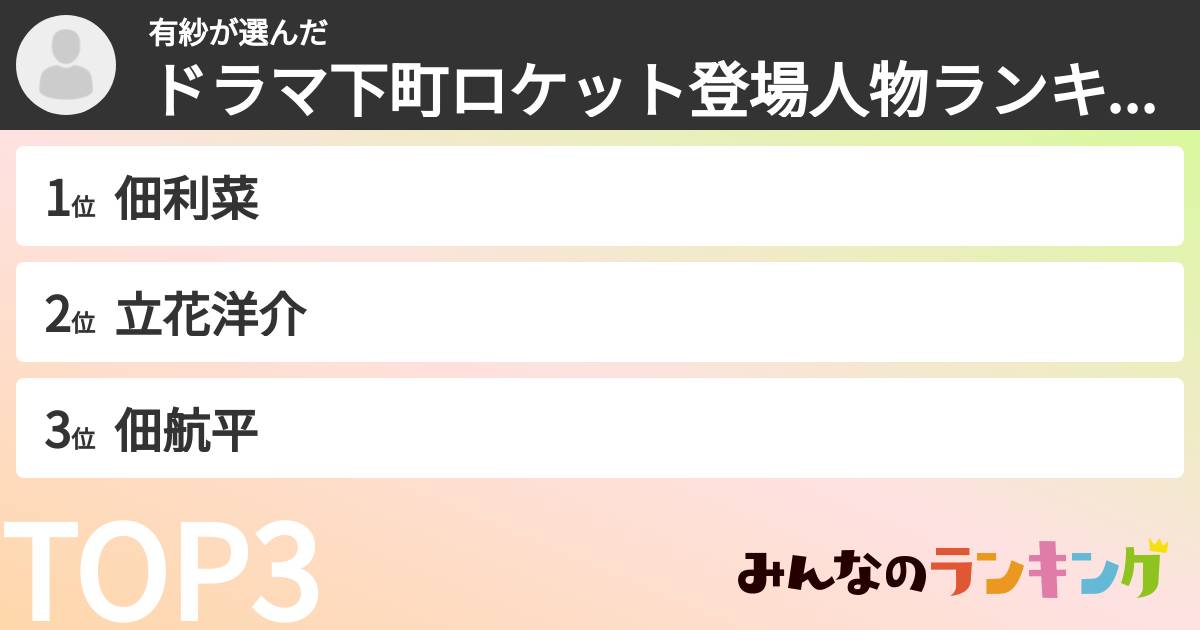 有紗さんの「ドラマ下町ロケット登場人物ランキング」