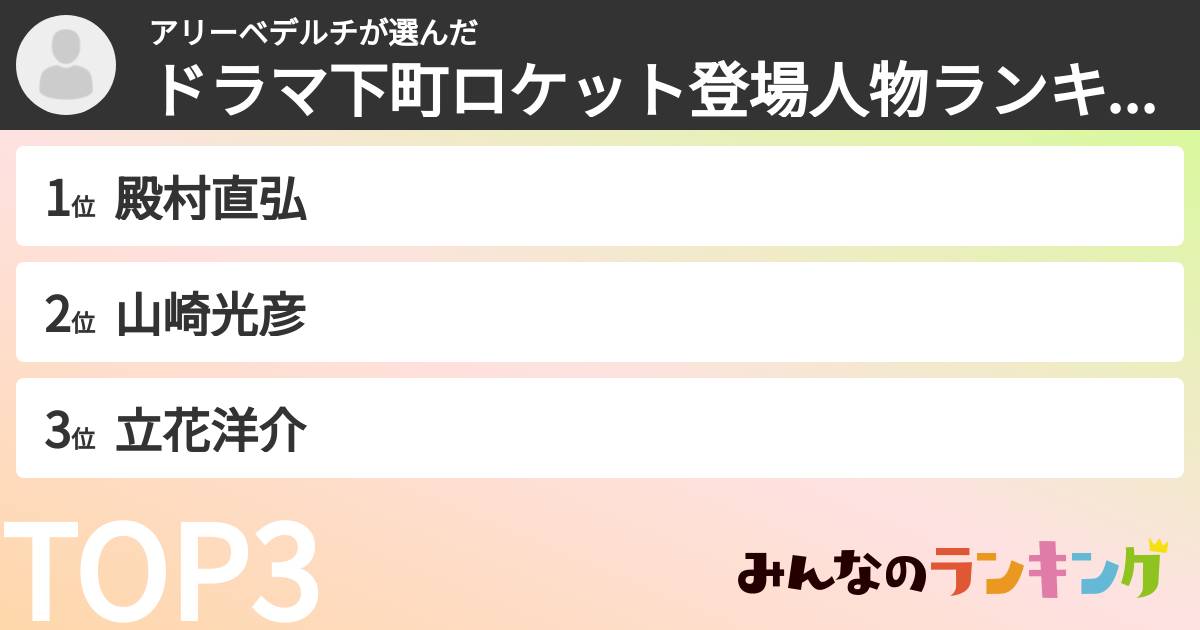 アリーベデルチさんの「ドラマ下町ロケット登場人物ランキング」