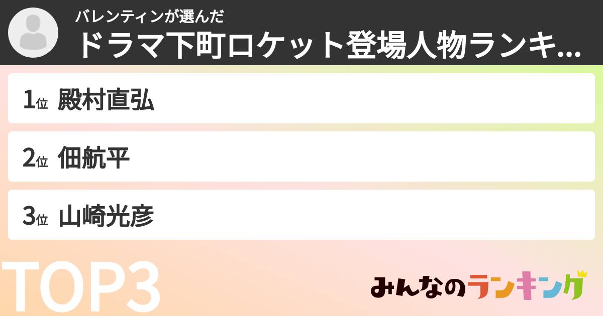 バレンティンさんの「ドラマ下町ロケット登場人物ランキング」