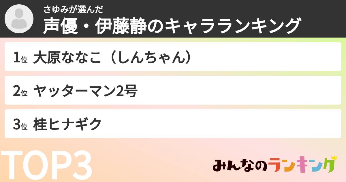 さゆみさんの「声優・伊藤静のキャラランキング」