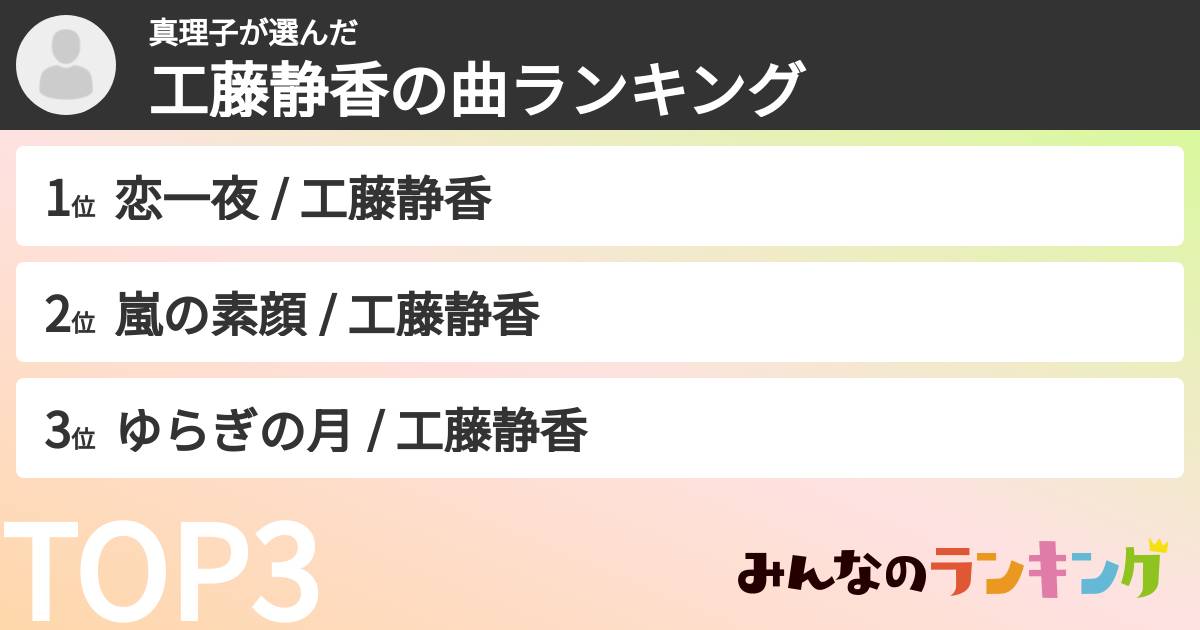 真理子さんの「工藤静香の曲ランキング」