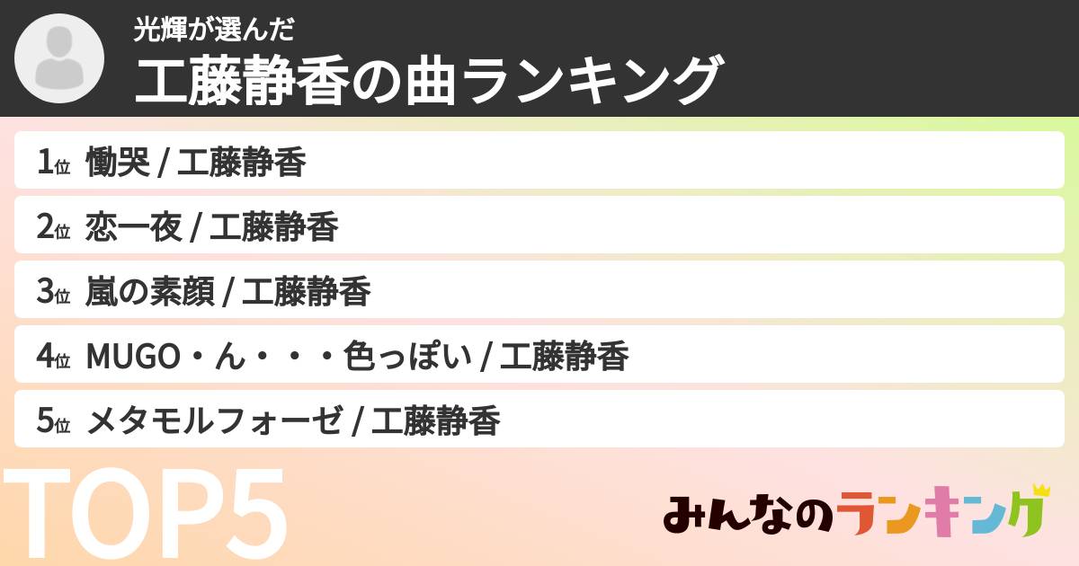 光輝さんの「工藤静香の曲ランキング」