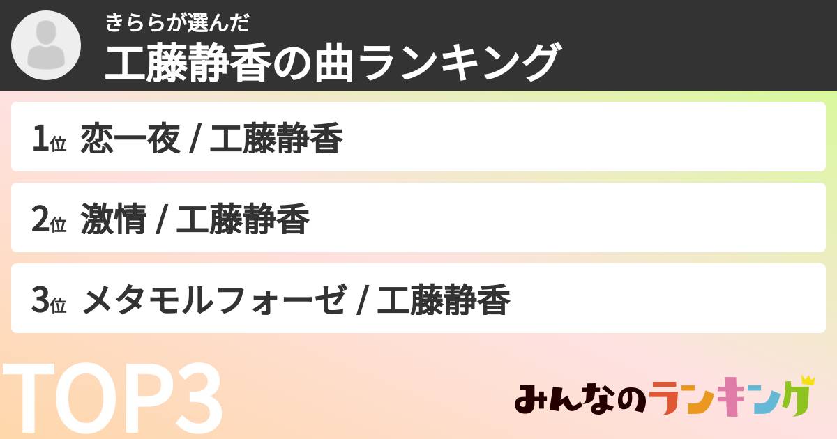 きららさんの「工藤静香の曲ランキング」