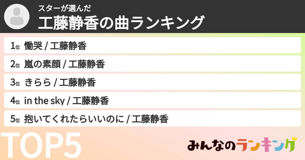 スターさんの「工藤静香の曲ランキング」