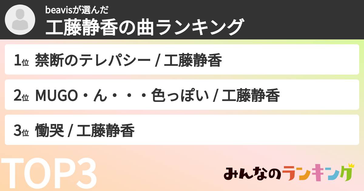 beavisさんの「工藤静香の曲ランキング」