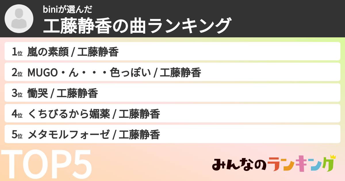 biniさんの「工藤静香の曲ランキング」