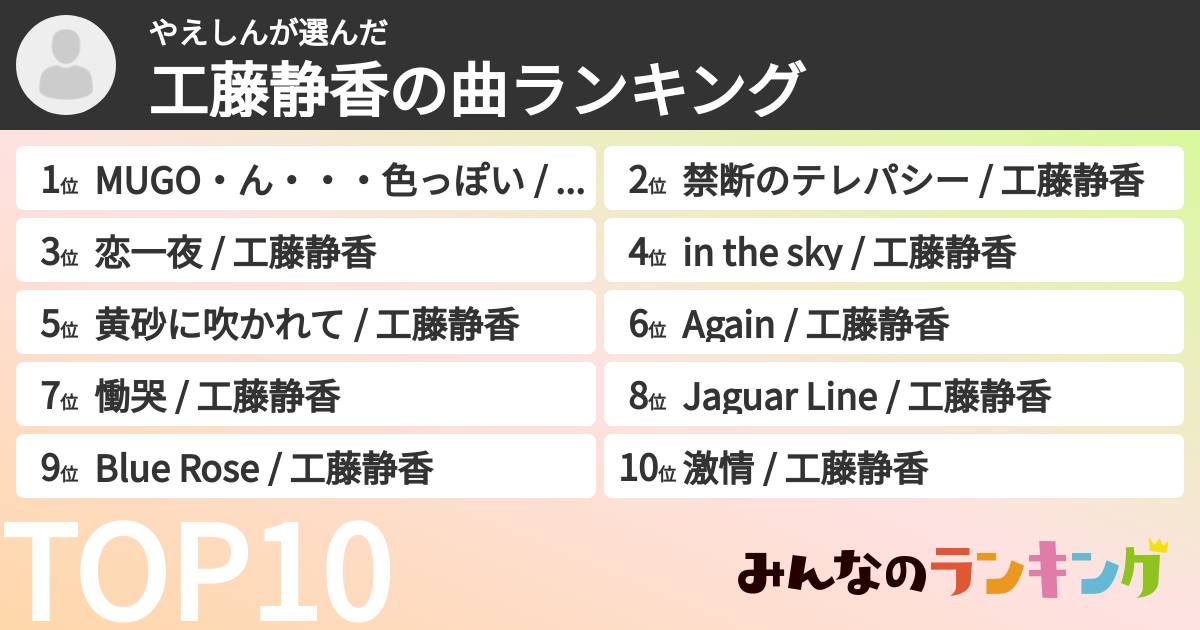 やえしんさんの「工藤静香の曲ランキング」