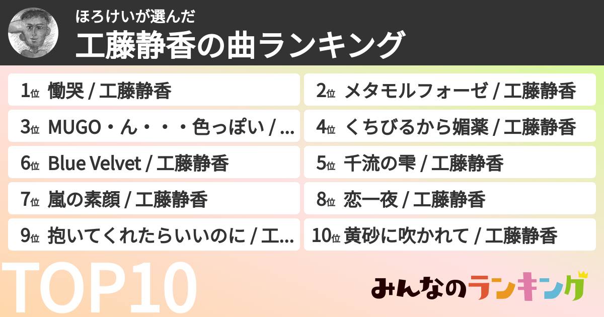 ほろけいさんの「工藤静香の曲ランキング」