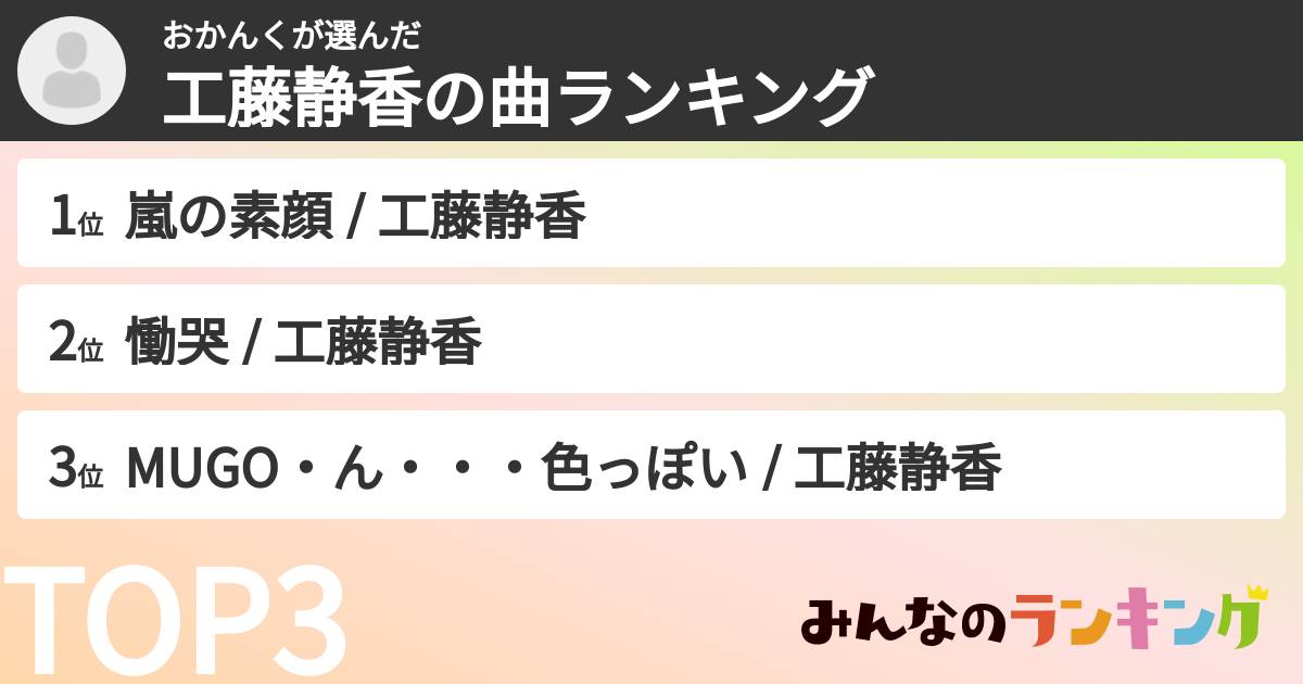 おかんくさんの「工藤静香の曲ランキング」