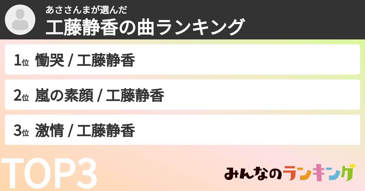あささんまさんの「工藤静香の曲ランキング」