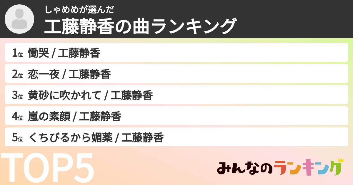しゃめめさんの「工藤静香の曲ランキング」