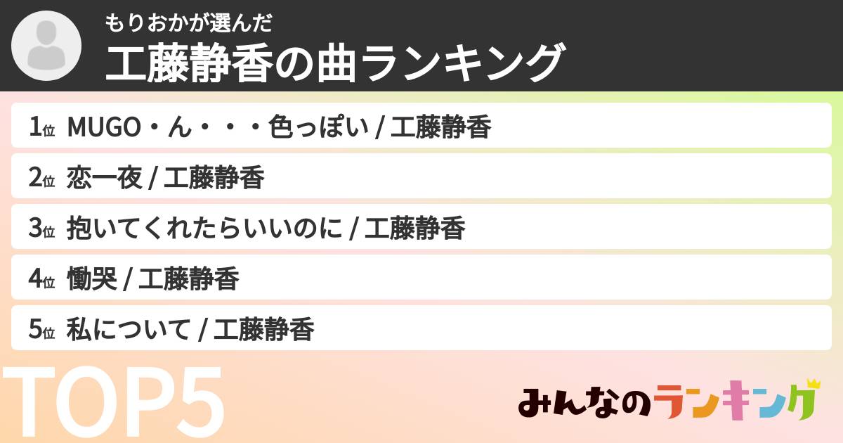 もりおかさんの「工藤静香の曲ランキング」