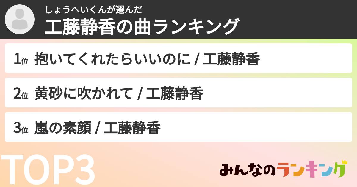 しょうへいくんさんの「工藤静香の曲ランキング」