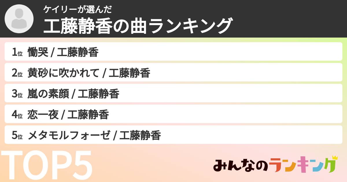 ケイリーさんの「工藤静香の曲ランキング」