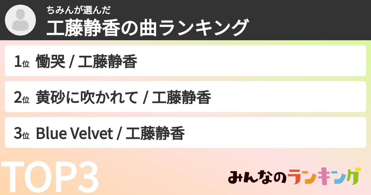 ちみんさんの「工藤静香の曲ランキング」