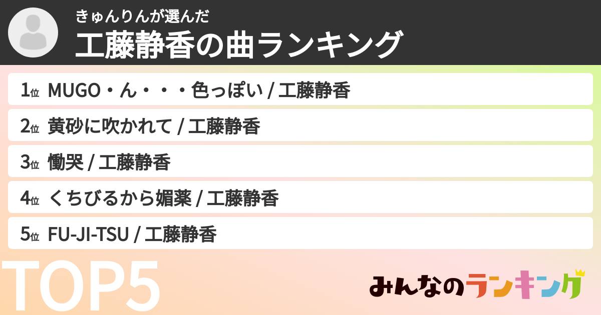 きゅんりんさんの「工藤静香の曲ランキング」
