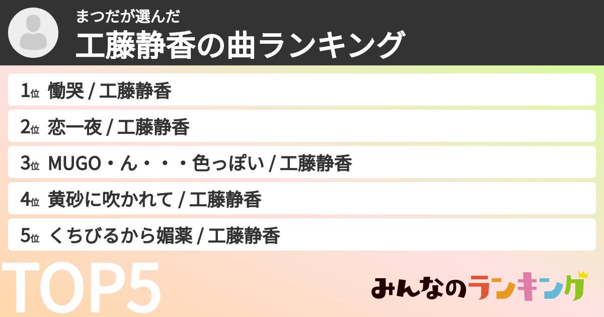 まつださんの「工藤静香の曲ランキング」