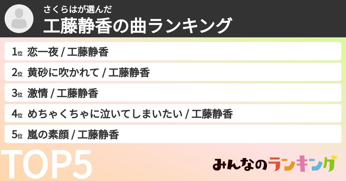 さくらはさんの「工藤静香の曲ランキング」