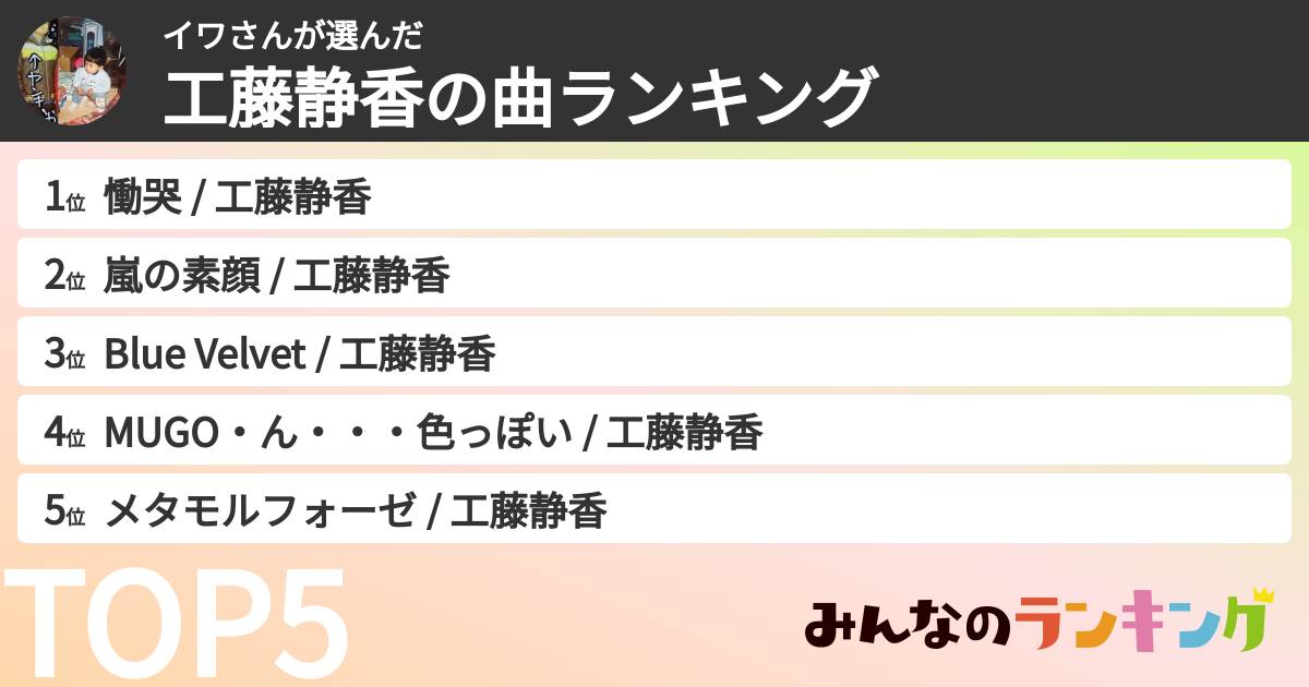 イワさんさんの「工藤静香の曲ランキング」