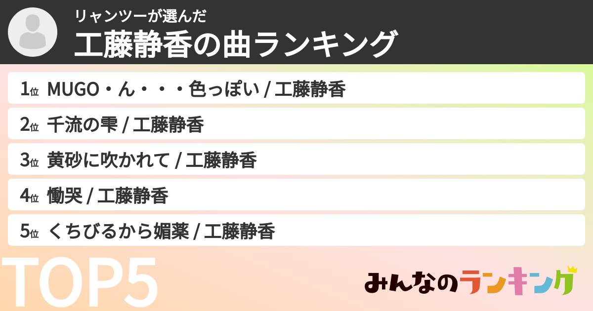 リャンツーさんの「工藤静香の曲ランキング」